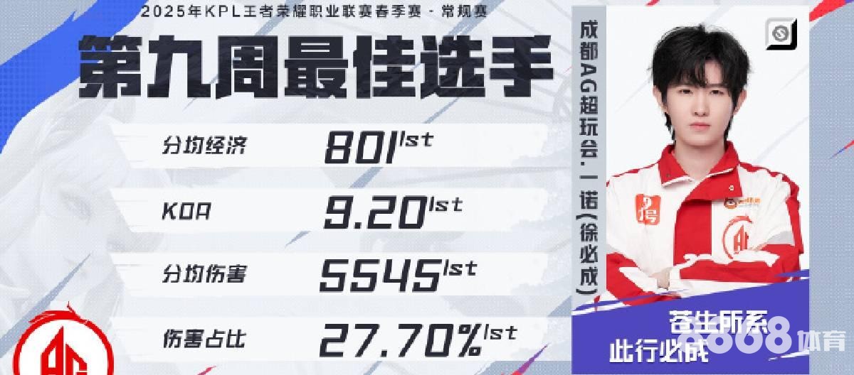 亚博体育 - 拉齐奥vs都灵