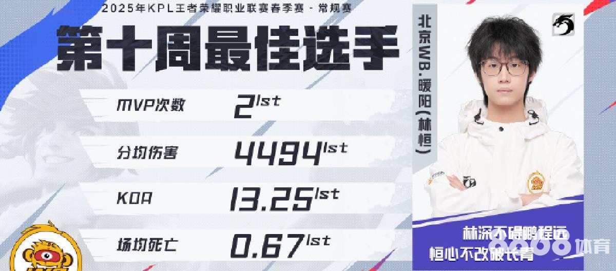 亚博体育 - 乒乓球比赛视频直播